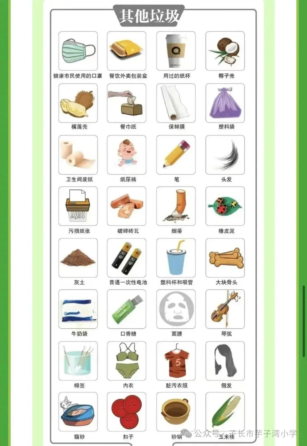 垃圾分类进校园绿色环保入童心——芋则湾小学“垃圾分类知识”科普 第7张