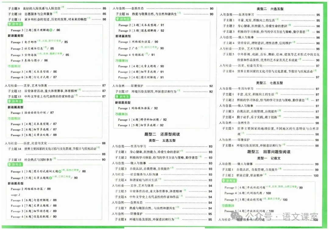 中考英语真题专项训练 第6张 中考英语真题专项训练 第6张