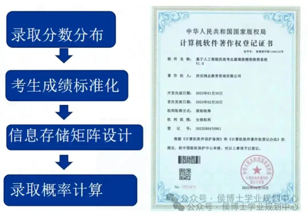 高考倒数10天,我们该做些什么? 第28张