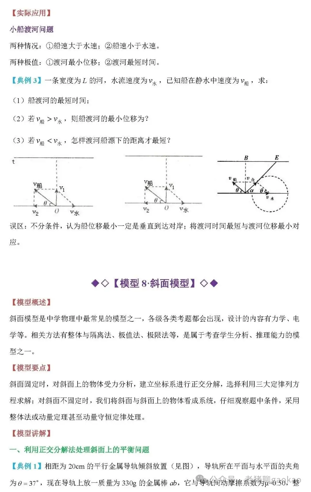 高考物理:刷题无数,得出的常考物理解题模型! 第14张