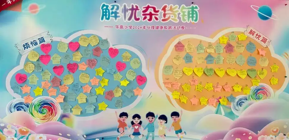 五育润心 五环行动——2024年华高小学心理健康活动季巡礼 第47张 五育润心 五环行动——2024年华高小学心理健康活动季巡礼 第47张