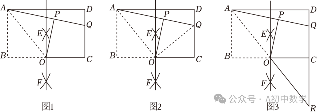 中考数学:四边形压轴题综合 第5张 中考数学:四边形压轴题综合 第5张