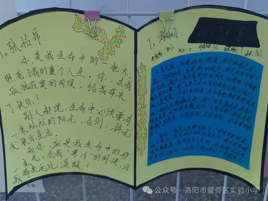 【毕业季】偃师区实验小学六年级毕业季系列活动之“毕业赠卡”展览 第3张 【毕业季】偃师区实验小学六年级毕业季系列活动之“毕业赠卡”展览 第3张