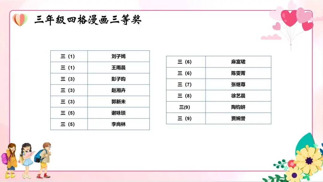 五育润心 五环行动——2024年华高小学心理健康活动季巡礼 第20张 五育润心 五环行动——2024年华高小学心理健康活动季巡礼 第20张