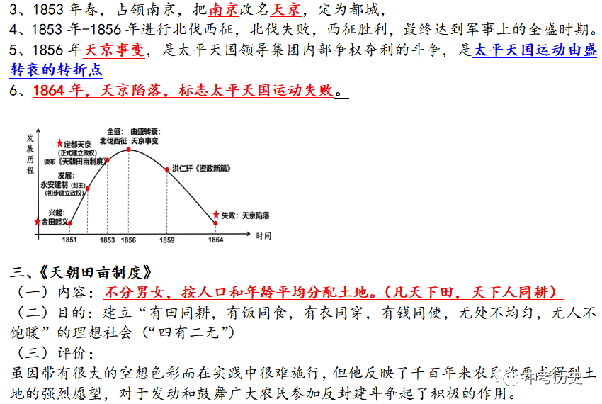 2024年中考历史35大必考专题+专练 第94张 2024年中考历史35大必考专题+专练 第94张