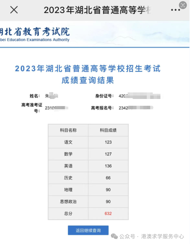 内地学生想考香港大学需要什么样的高考成绩?------第四篇! 第2张 内地学生想考香港大学需要什么样的高考成绩?------第四篇! 第2张