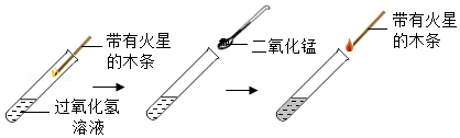 我们周围的空气--中考化学真题演练2 第108张 我们周围的空气--中考化学真题演练2 第108张