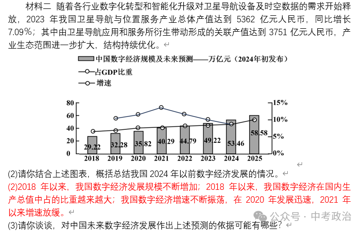 2024年中考道法终极押题(绝密)第三期 第14张 2024年中考道法终极押题(绝密)第三期 第14张