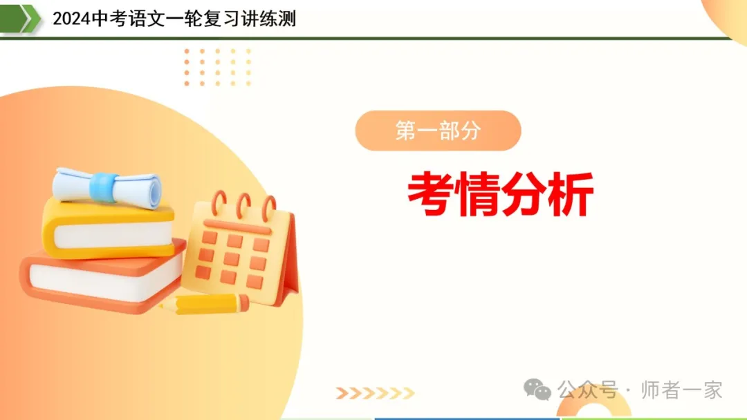【部编新课标】2024中考语文一轮复习讲练测:43写作谋篇和布局 第5张 【部编新课标】2024中考语文一轮复习讲练测:43写作谋篇和布局 第5张