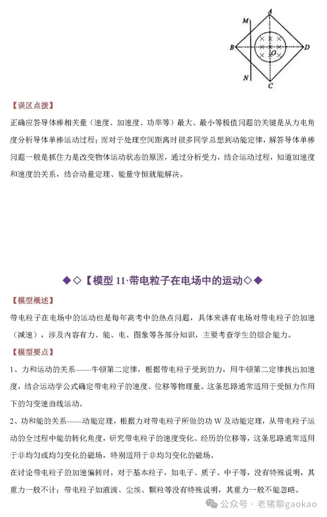 高考物理:刷题无数,得出的常考物理解题模型! 第22张