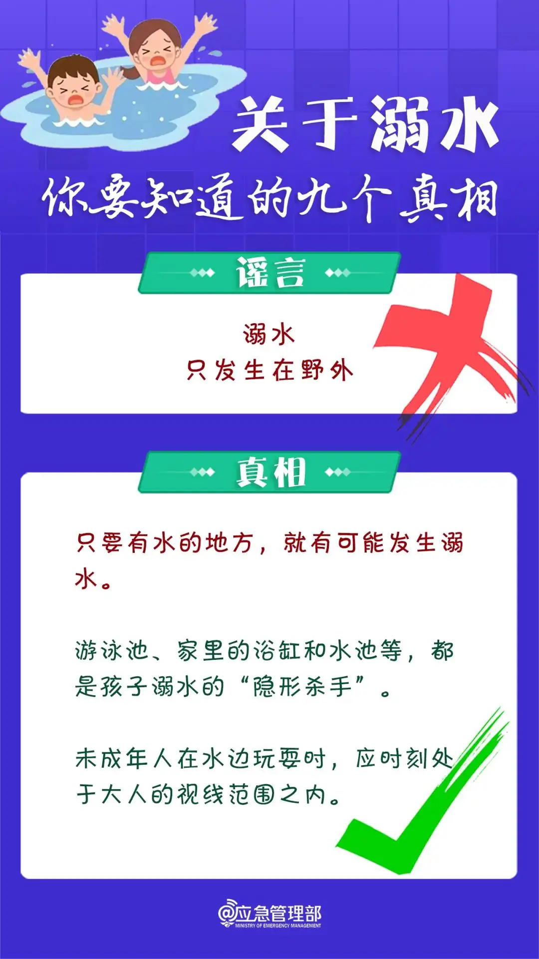 【阎良教育·新华小学】夏季学生防溺水安全提示-第13张图片-四季读书网 【阎良教育·新华小学】夏季学生防溺水安全提示-第13张图片-四季读书网