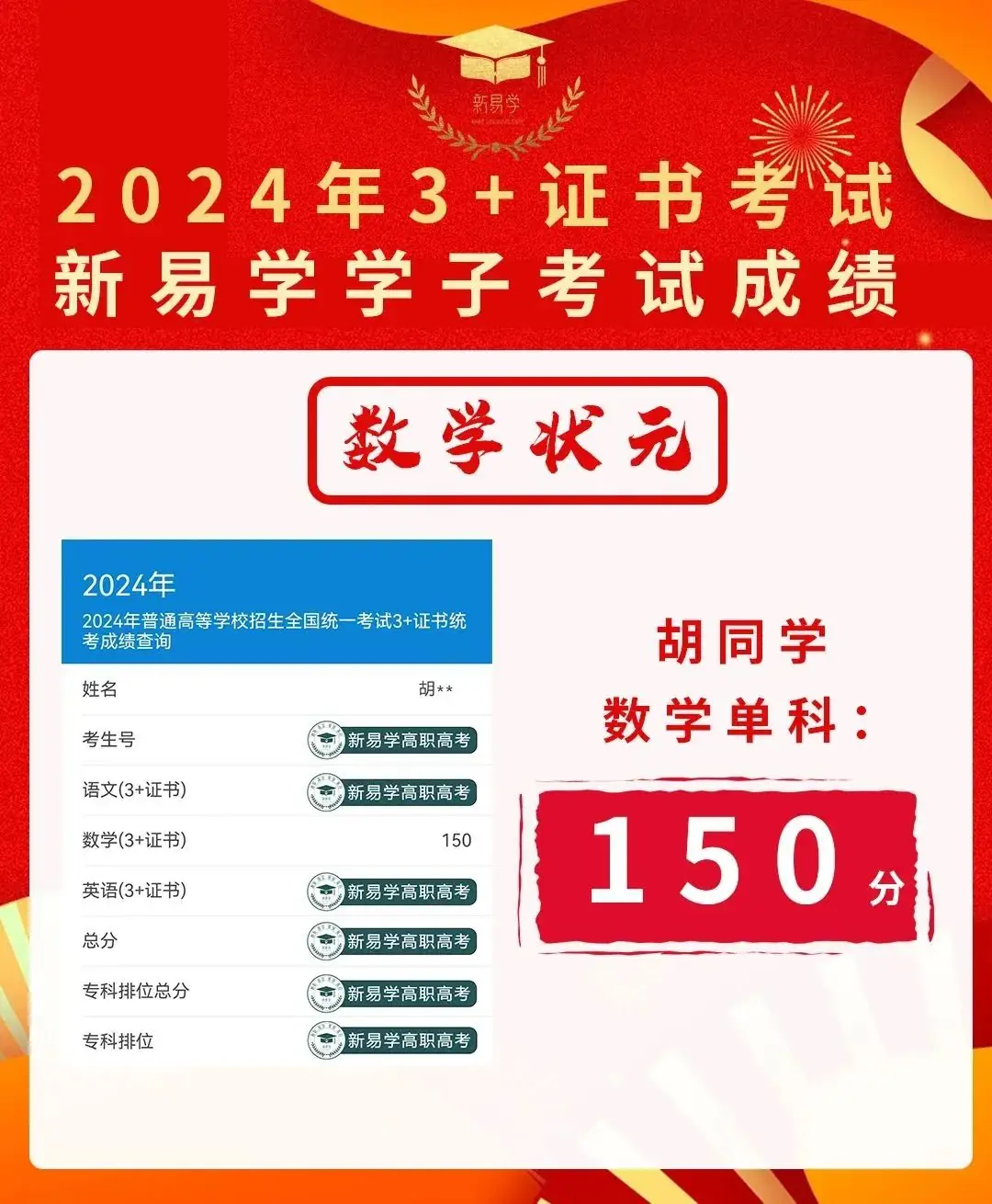 【录取分】3+证书高职高考学前教育公办大专录取最低分数线多少?哪些公办学校有学前教育专业? 第24张 【录取分】3+证书高职高考学前教育公办大专录取最低分数线多少?哪些公办学校有学前教育专业? 第24张