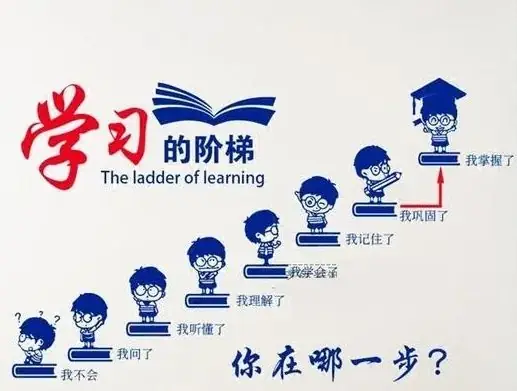 找有经验的好老师,到德明教育 | 暑期小学、初中、高中开课在即! 第20张 找有经验的好老师,到德明教育 | 暑期小学、初中、高中开课在即! 第20张
