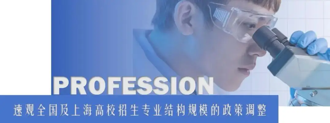 上海教委关于高考数学支招,请查收! 第18张 上海教委关于高考数学支招,请查收! 第18张
