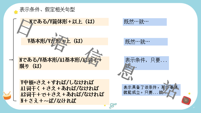 高考日语:日语句型思维导图 课件 第26张 高考日语:日语句型思维导图 课件 第26张