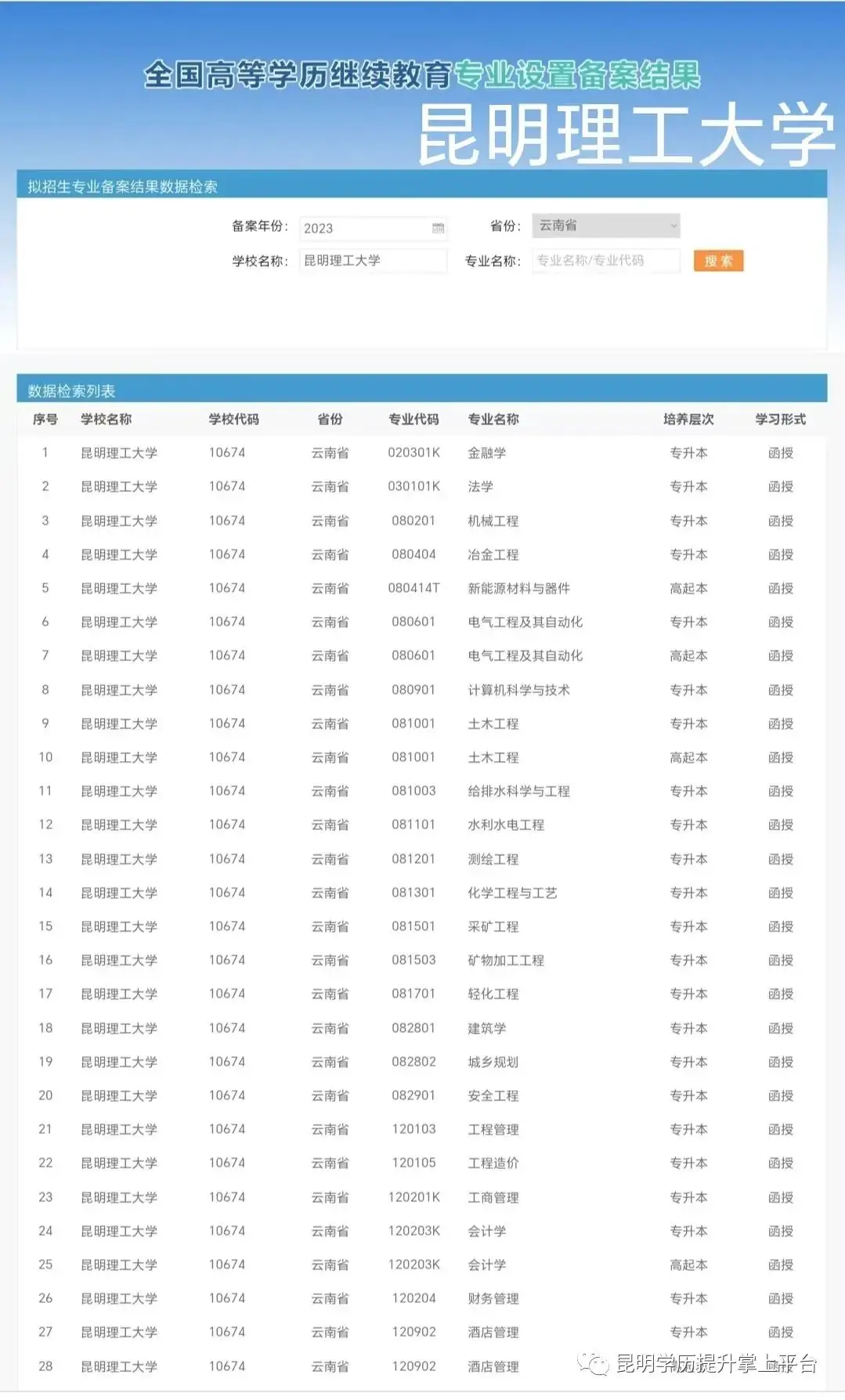 云南成人高考(最新)招生简章汇总专业 第3张 云南成人高考(最新)招生简章汇总专业 第3张