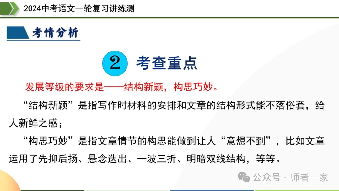 【部编新课标】2024中考语文一轮复习讲练测:43写作谋篇和布局 第9张 【部编新课标】2024中考语文一轮复习讲练测:43写作谋篇和布局 第9张