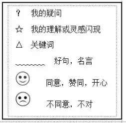 我们一直欠孩子真正的“数学阅读”!(附小学数学课外书单) 第2张 我们一直欠孩子真正的“数学阅读”!(附小学数学课外书单) 第2张