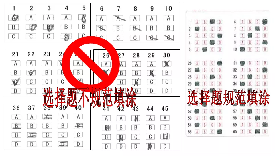 高考冲刺!最后10天,你能做些什么?考前备考攻略及各科答题注意事项! 第23张 高考冲刺!最后10天,你能做些什么?考前备考攻略及各科答题注意事项! 第23张