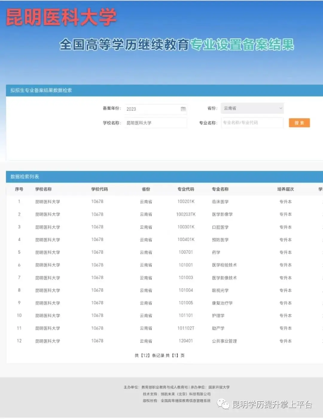 云南成人高考(最新)招生简章汇总专业 第7张 云南成人高考(最新)招生简章汇总专业 第7张