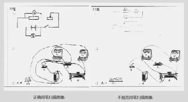 高考试卷扫描后是什么样子的? 第4张 高考试卷扫描后是什么样子的? 第4张