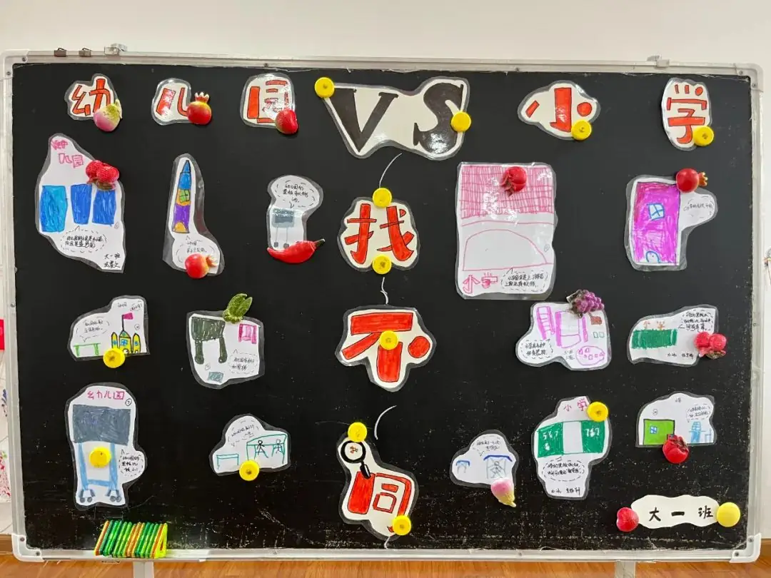 小学生活初体验 幼小衔接促成长——鸡飞镇中心学校2023-2024学年幼小衔接双向联合教研活动 第19张 小学生活初体验 幼小衔接促成长——鸡飞镇中心学校2023-2024学年幼小衔接双向联合教研活动 第19张