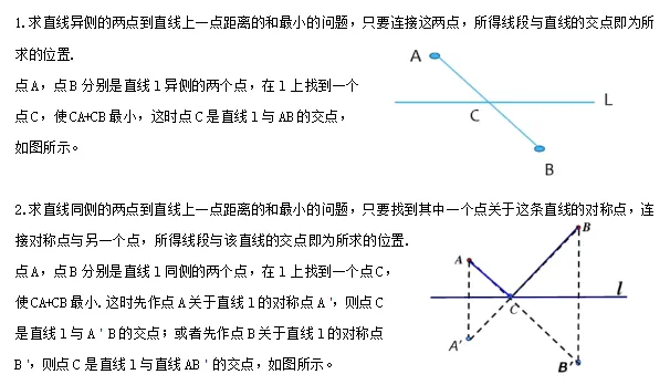 【中考数学】2024年中考数学知识考点梳理(记诵版) 第109张 【中考数学】2024年中考数学知识考点梳理(记诵版) 第109张