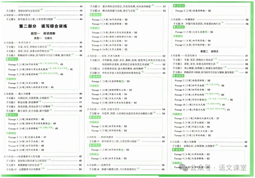 中考英语真题专项训练 第4张 中考英语真题专项训练 第4张