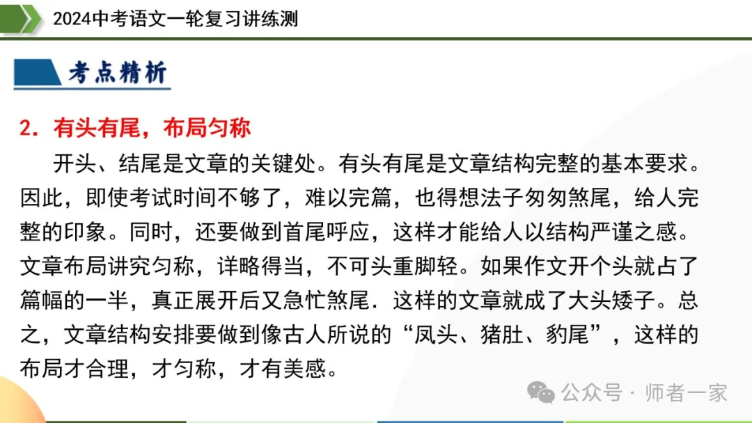 【部编新课标】2024中考语文一轮复习讲练测:43写作谋篇和布局 第18张 【部编新课标】2024中考语文一轮复习讲练测:43写作谋篇和布局 第18张