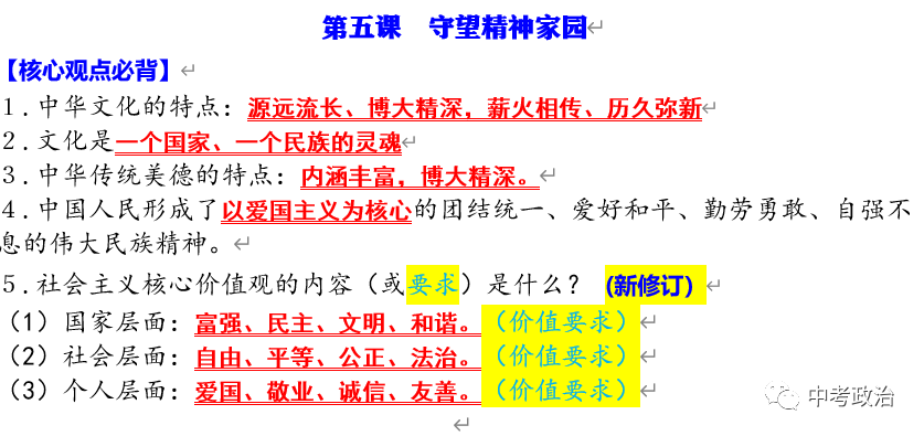 2024年中考道法终极押题(绝密)第三期 第114张 2024年中考道法终极押题(绝密)第三期 第114张