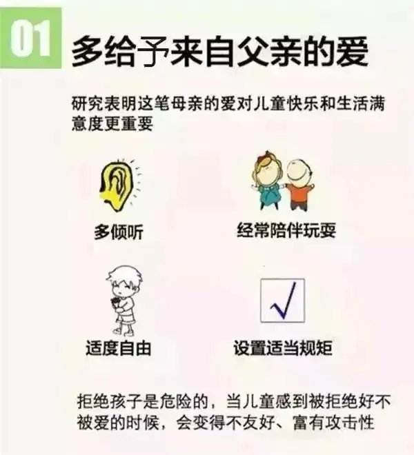 【中隐小学 · 家庭教育】11张图告诉家长:如何培养幸福的孩子! 第1张 【中隐小学 · 家庭教育】11张图告诉家长:如何培养幸福的孩子! 第1张