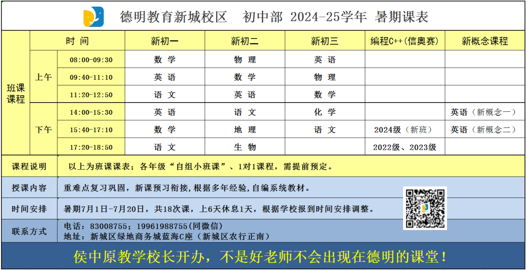 找有经验的好老师,到德明教育 | 暑期小学、初中、高中开课在即! 第5张 找有经验的好老师,到德明教育 | 暑期小学、初中、高中开课在即! 第5张