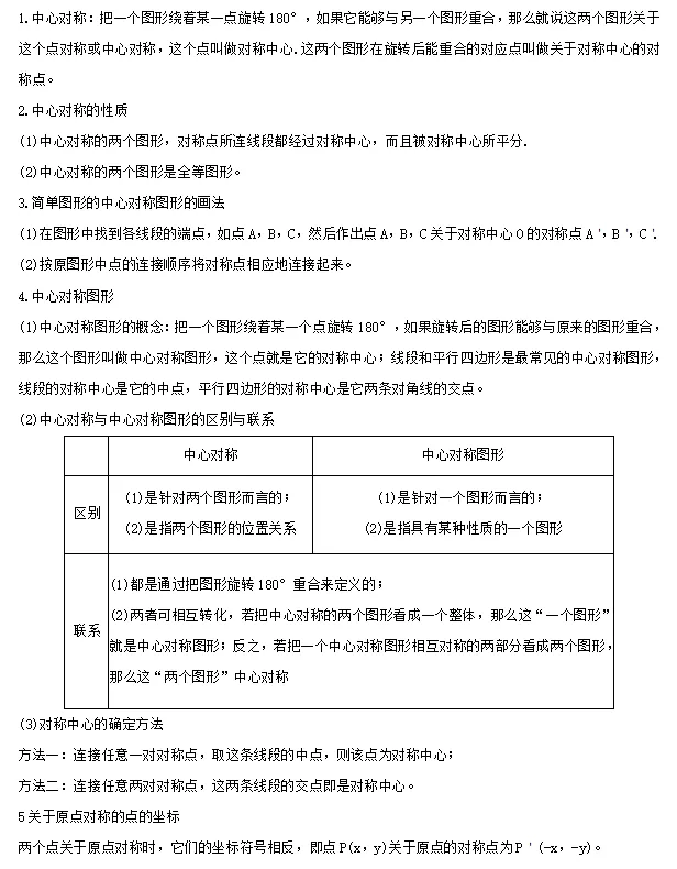 【中考数学】2024年中考数学知识考点梳理(记诵版) 第111张 【中考数学】2024年中考数学知识考点梳理(记诵版) 第111张