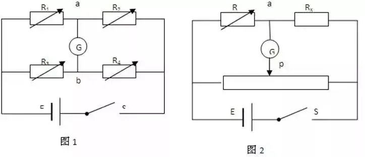 高考物理出现概率极高的13类题,你是否都会做呢? 第34张