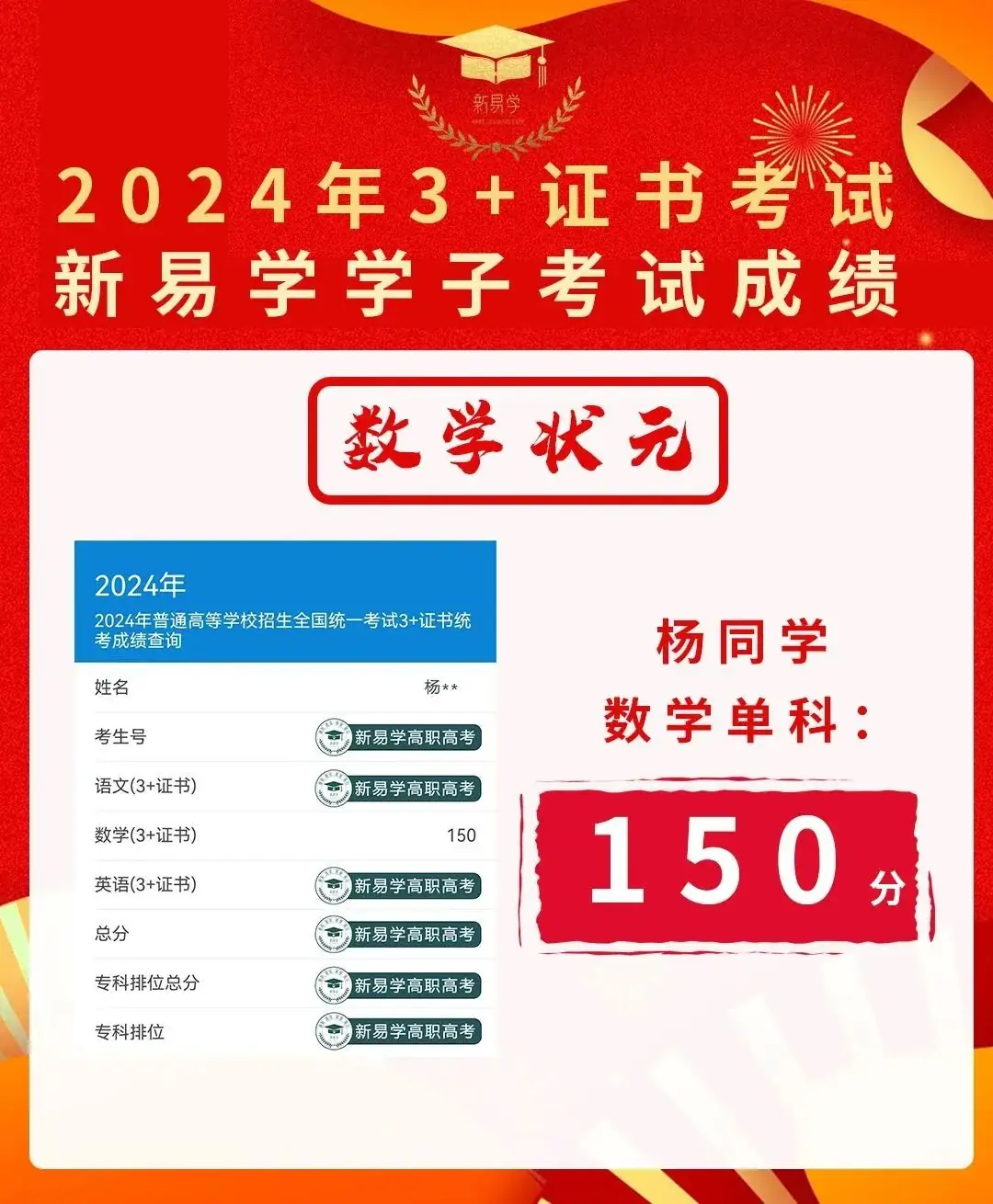 【录取分】3+证书高职高考学前教育公办大专录取最低分数线多少?哪些公办学校有学前教育专业? 第23张 【录取分】3+证书高职高考学前教育公办大专录取最低分数线多少?哪些公办学校有学前教育专业? 第23张