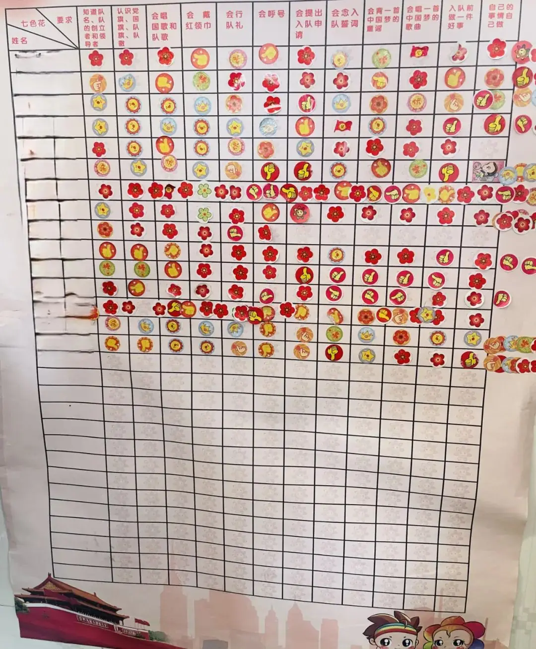 【通州小学】梦起通小,心致远方——通州小学举行2024年一年级新队员入队仪式 第8张