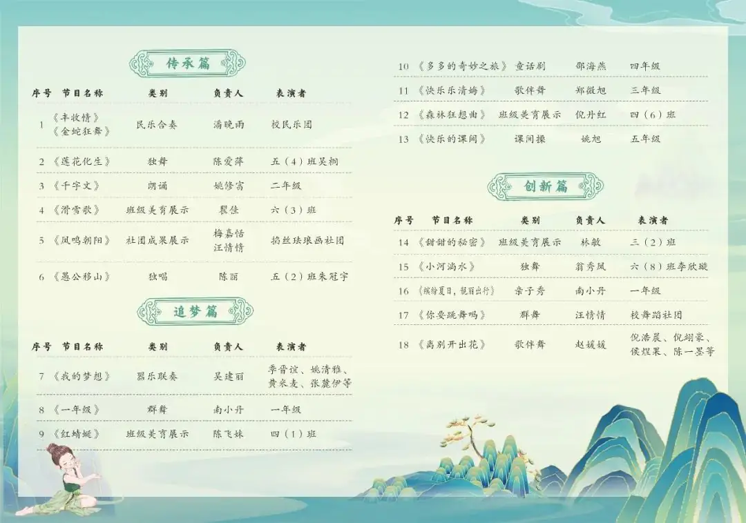 与美同行 一路生花I虹桥镇第三小学2024年＂庆六一＂大型文艺汇演节目单公布啦! 第5张