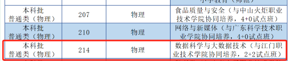 低分捡漏?高考上岸公办本科的首选捷径!上大专院校也能拿到本科文凭?!最低录取分仅需...错过等明年!附高考应急解题技巧&押题密卷 第12张 低分捡漏?高考上岸公办本科的首选捷径!上大专院校也能拿到本科文凭?!最低录取分仅需...错过等明年!附高考应急解题技巧&押题密卷 第12张