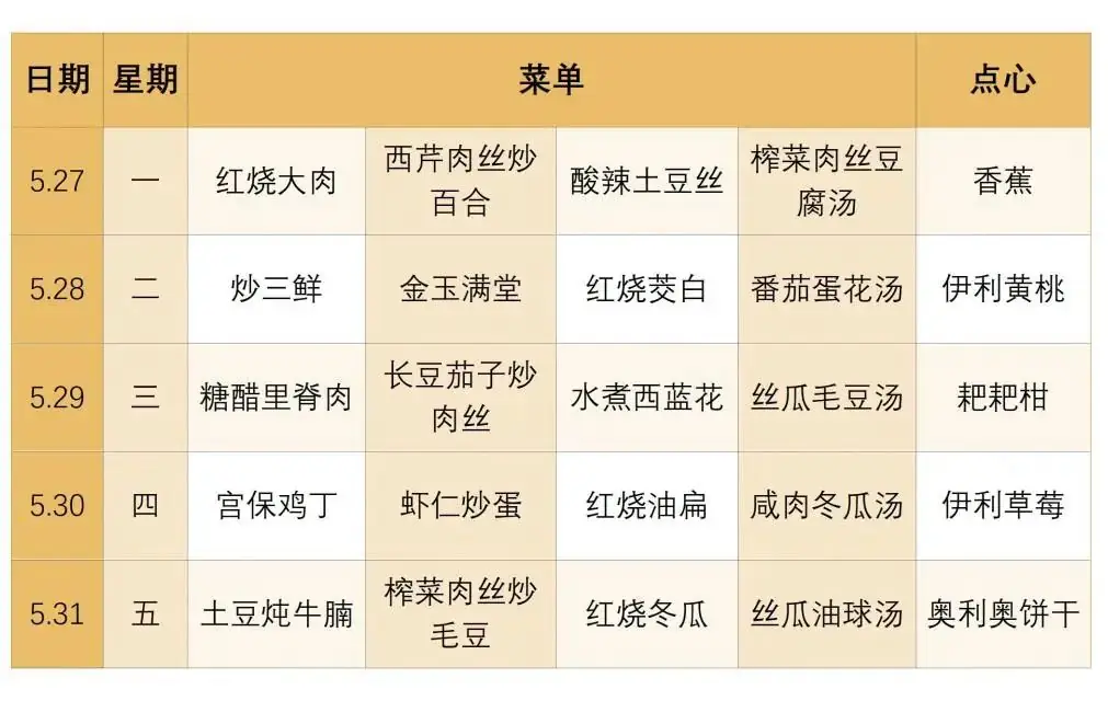 【每周菜谱】麟湖小学第十四周菜单 第2张 【每周菜谱】麟湖小学第十四周菜单 第2张