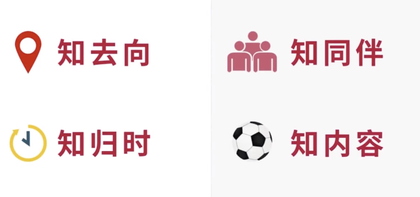 【阎良教育·新华小学】夏季学生防溺水安全提示-第15张图片-四季读书网 【阎良教育·新华小学】夏季学生防溺水安全提示-第15张图片-四季读书网