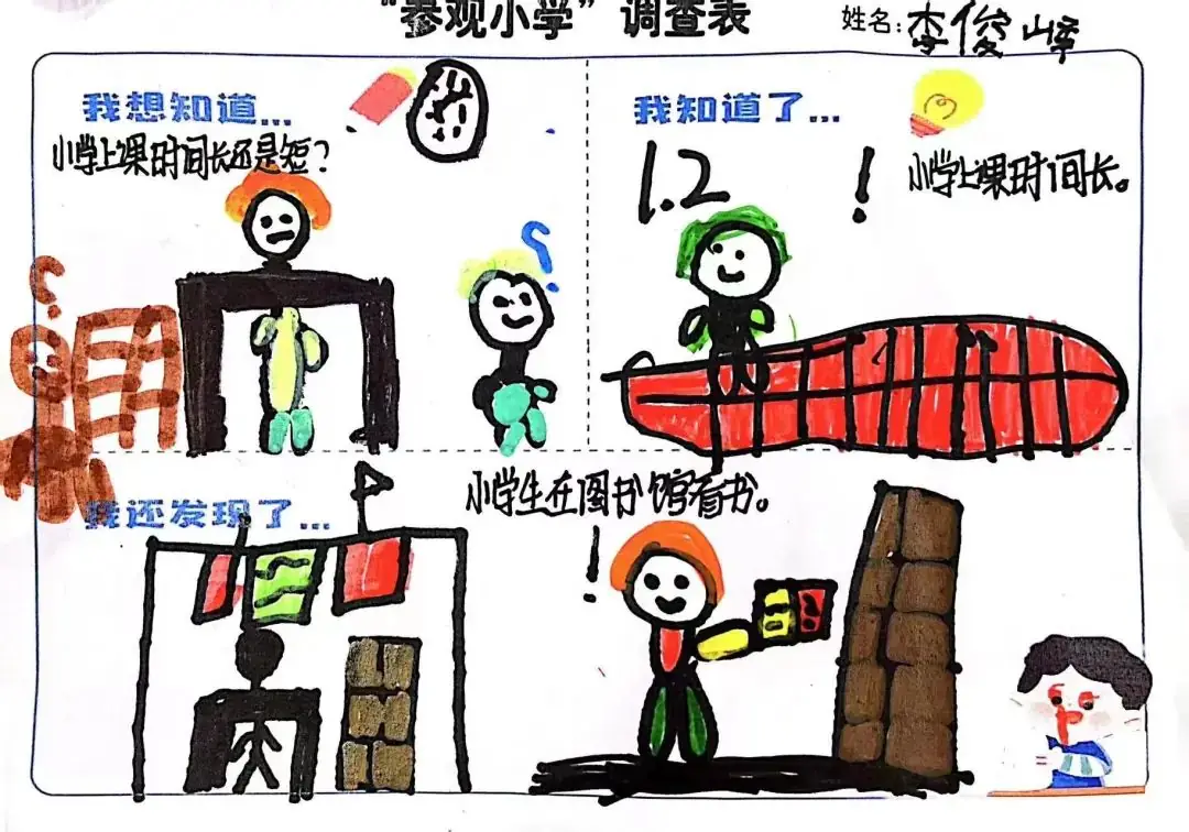 星雨幼 | 小学初探记 第10张 星雨幼 | 小学初探记 第10张