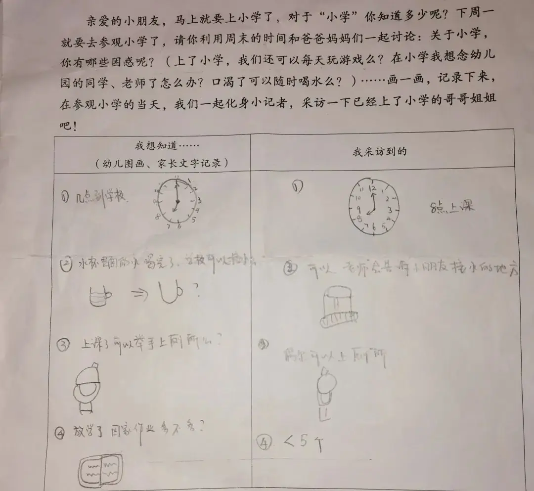 中南幼丨初探小学· “幼”见成长 第25张 中南幼丨初探小学· “幼”见成长 第25张