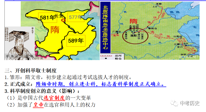 2024年中考历史35大必考专题+专练 第112张 2024年中考历史35大必考专题+专练 第112张