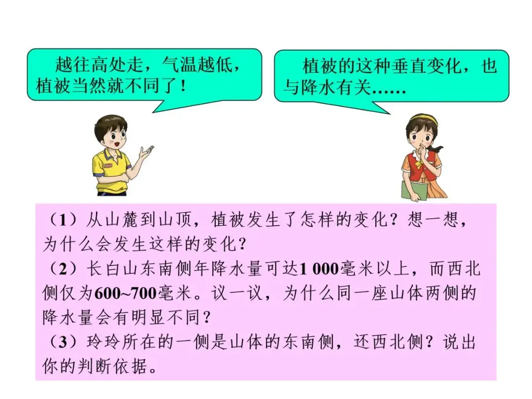 【中考地理必背知识点22】——东北地区的地理位置与自然环境 第28张 【中考地理必背知识点22】——东北地区的地理位置与自然环境 第28张