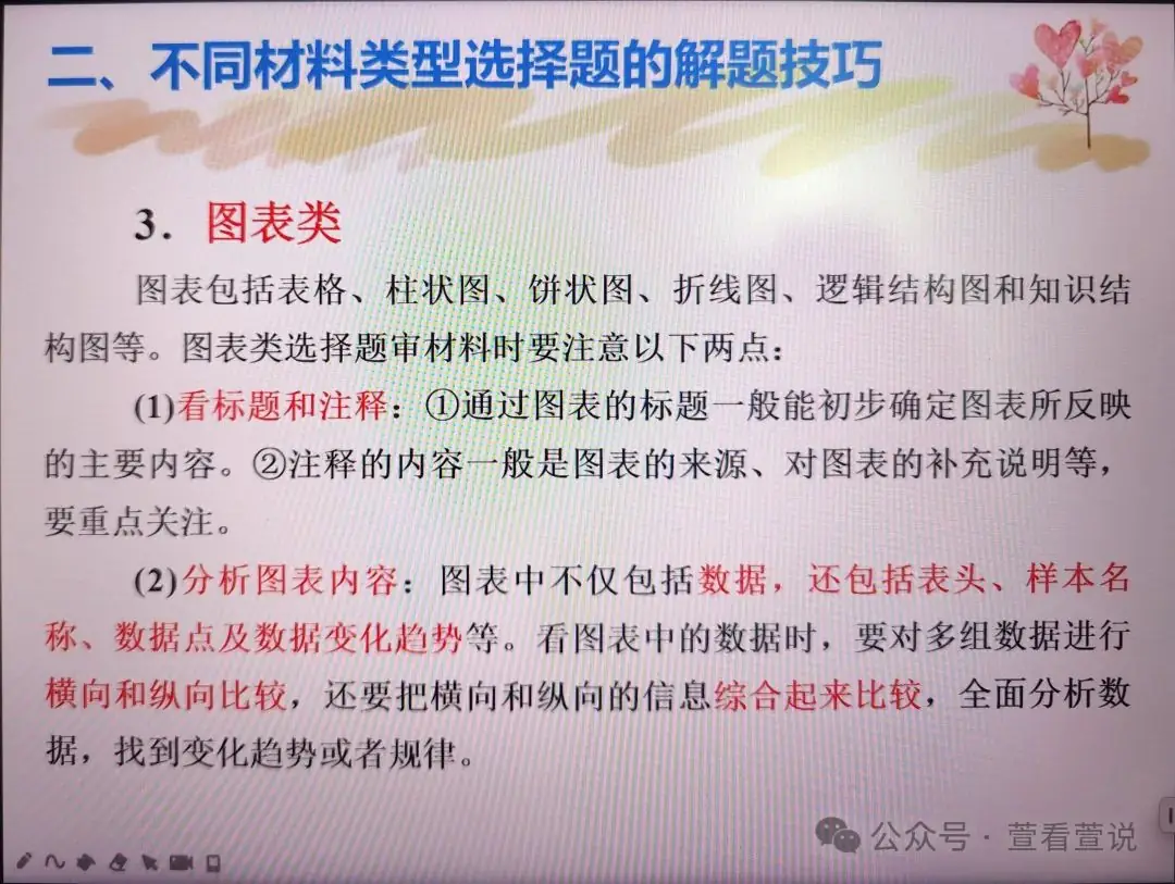 中考题型训练一(选择题) 第12张