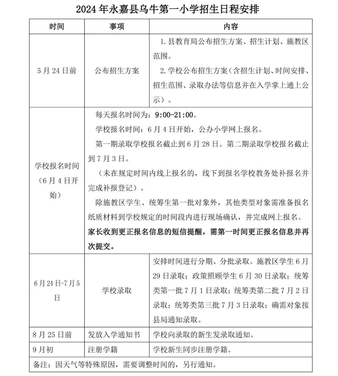 永嘉县乌牛第一小学2024年一年级招生简章 第7张 永嘉县乌牛第一小学2024年一年级招生简章 第7张