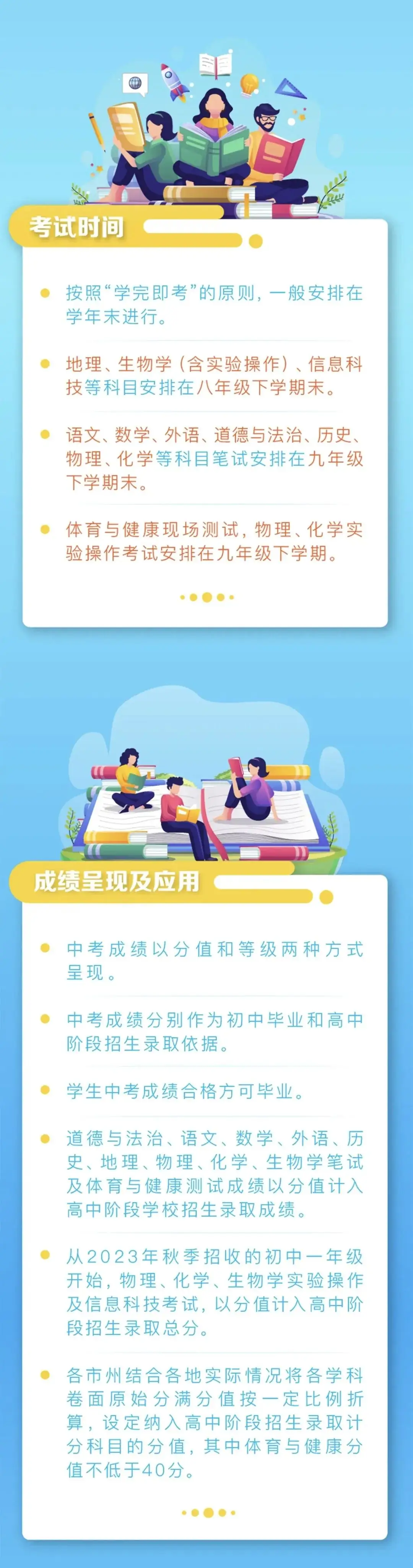湖南全省统一中考一图读懂,还有官方解读! 第2张 湖南全省统一中考一图读懂,还有官方解读! 第2张