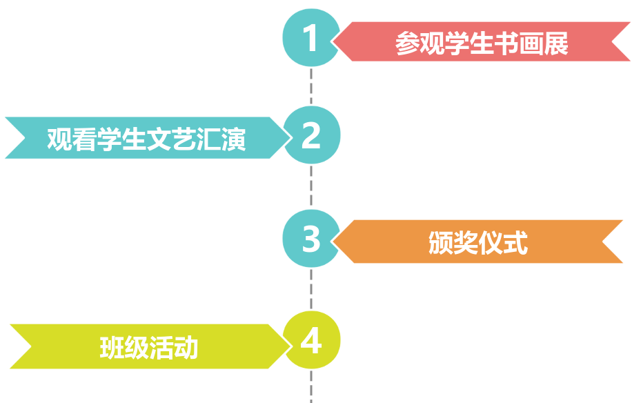 九八五小学——六一文艺汇演邀请函 第15张