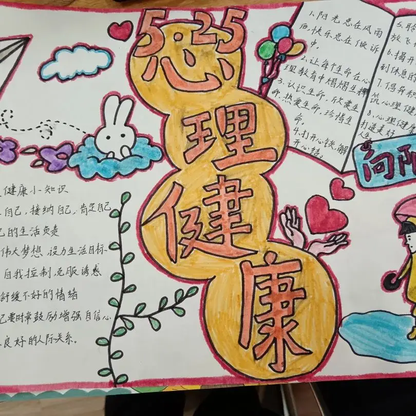 心灵相约,快乐同行——绵塘小学心理健康月活动 第10张 心灵相约,快乐同行——绵塘小学心理健康月活动 第10张
