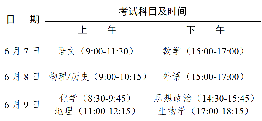 高考注意事项,请查收! 第2张 高考注意事项,请查收! 第2张